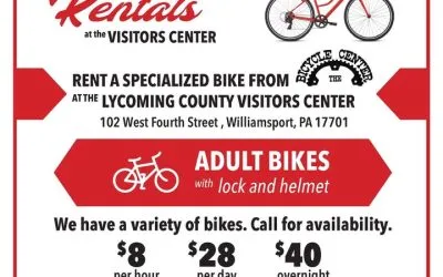 Weather is starting to be more beautiful days than ...